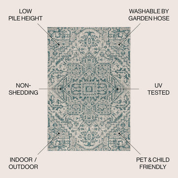 Estrella Bohemian Medallion Textured Weave Indoor/outdoor Area Rug